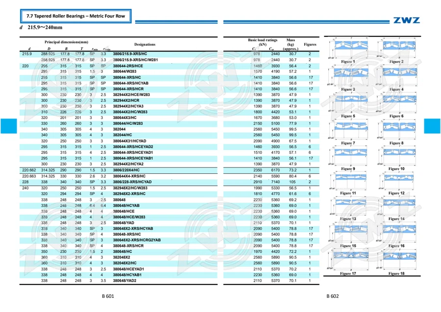 2025 General Catalogue (English translation) · 372