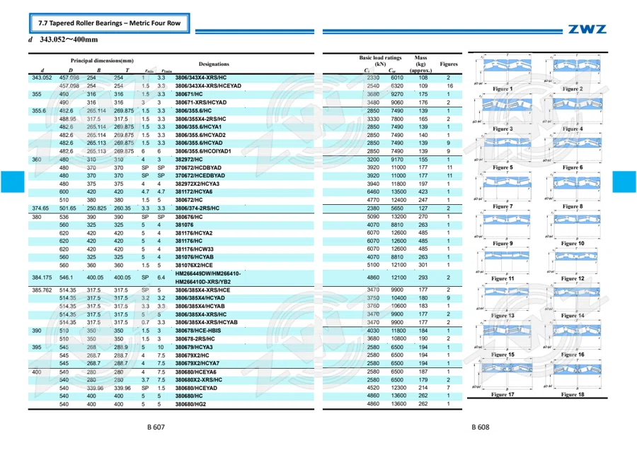 2025 General Catalogue (English translation) · 375