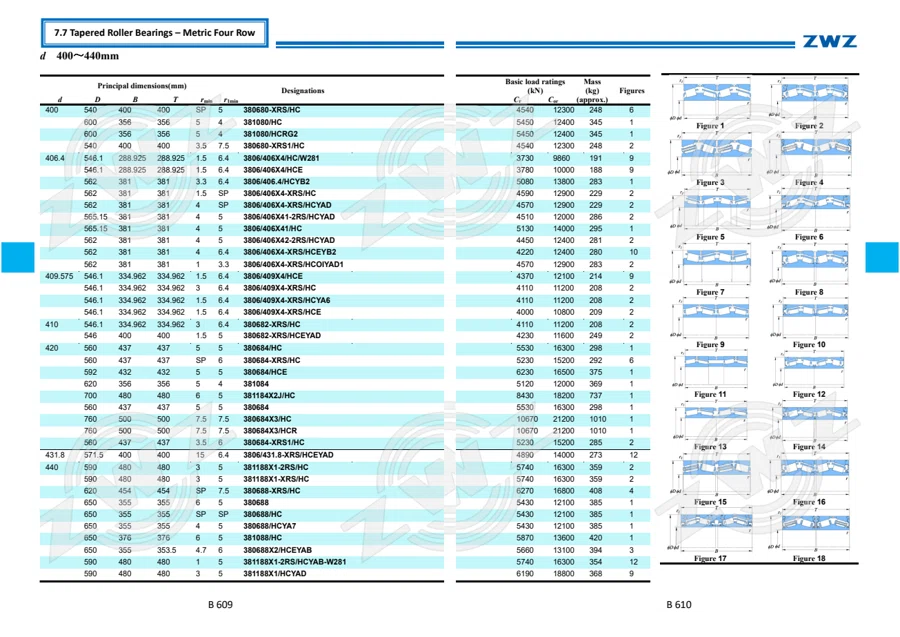 2025 General Catalogue (English translation) · 376