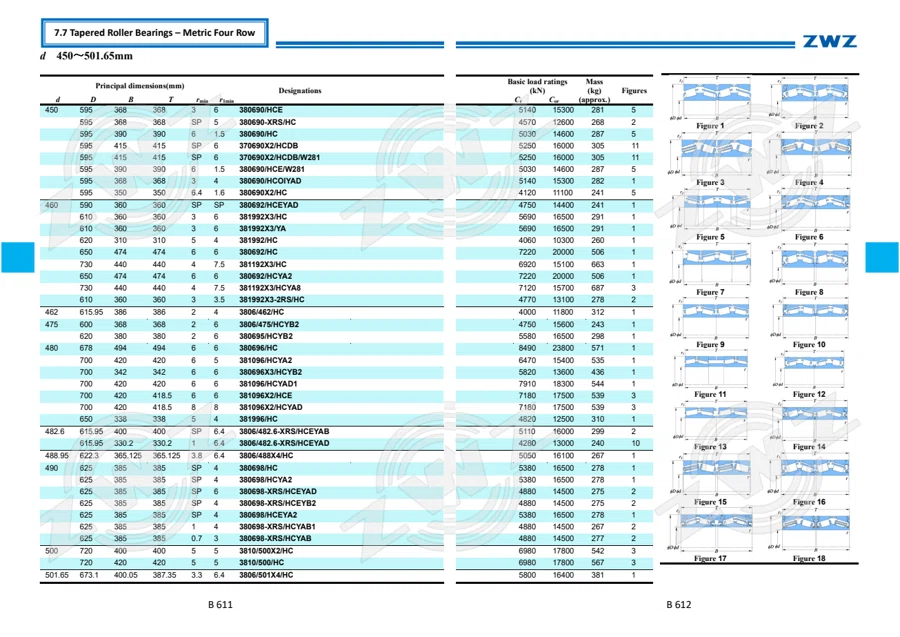2025 General Catalogue (English translation) · 377