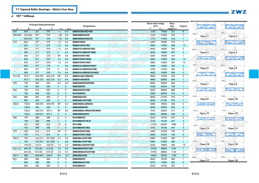 2025 General Catalogue (English translation) · 378