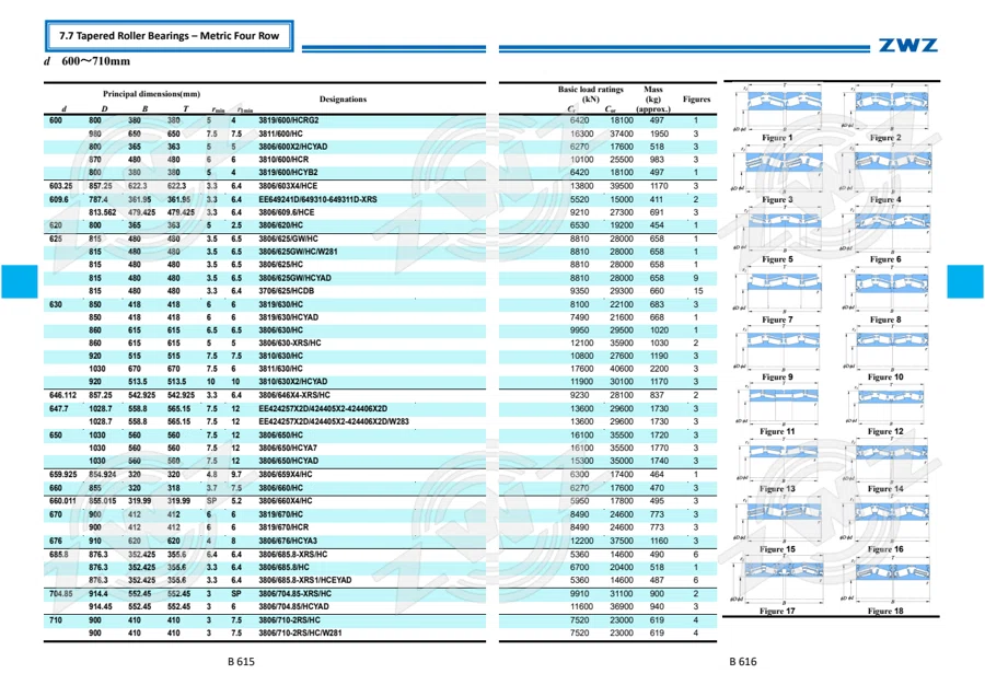 2025 General Catalogue (English translation) · 379