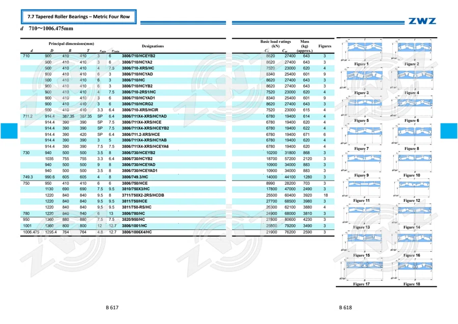 2025 General Catalogue (English translation) · 380