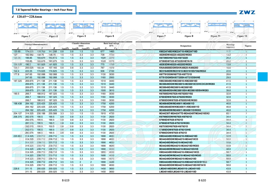 2025 General Catalogue (English translation) · 381