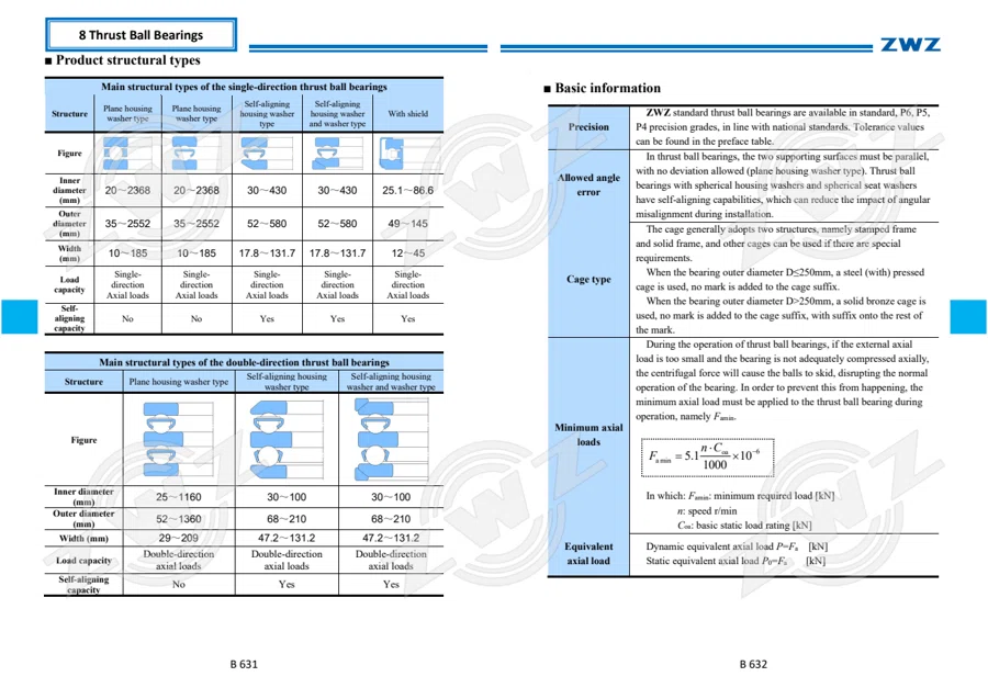 2025 General Catalogue (English translation) · 387