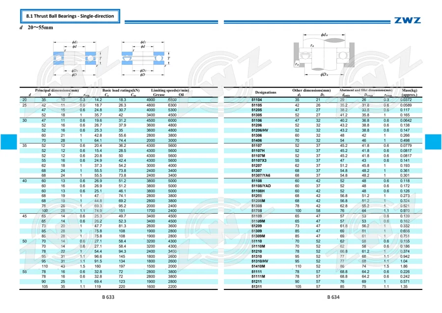 2025 General Catalogue (English translation) · 388