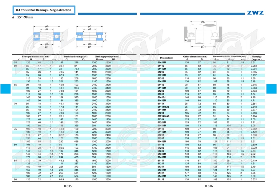 2025 General Catalogue (English translation) · 389