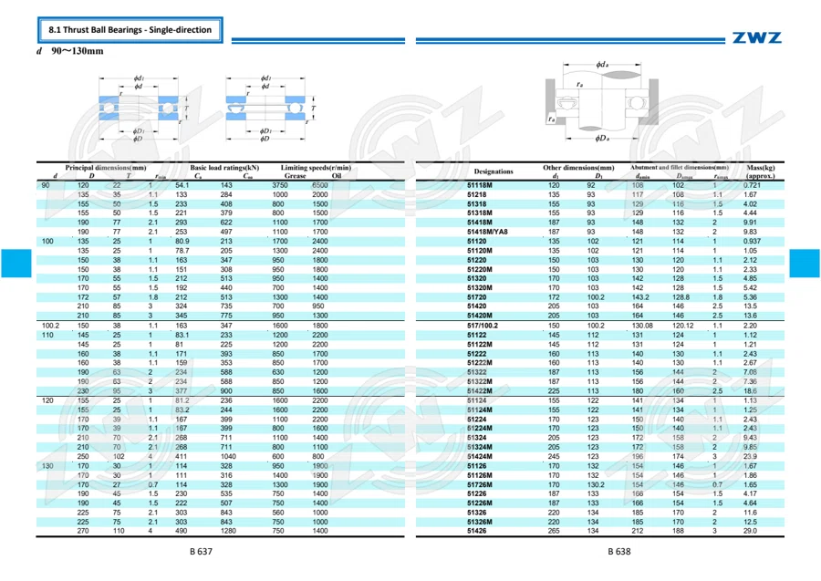 2025 General Catalogue (English translation) · 390