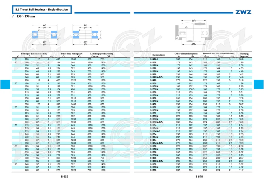 2025 General Catalogue (English translation) · 391