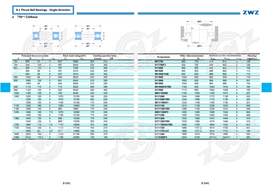 2025 General Catalogue (English translation) · 394