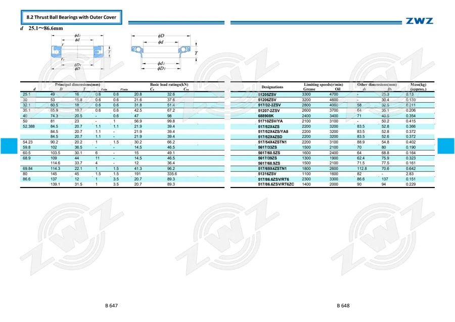 2025 General Catalogue (English translation) · 395