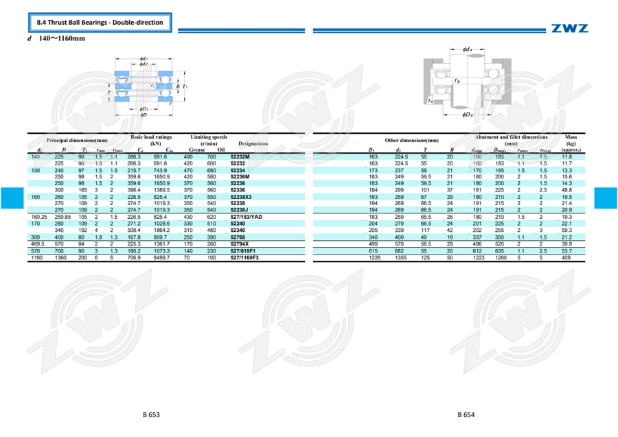 2025 General Catalogue (English translation) · 398