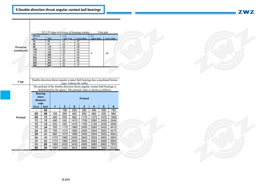 2025 General Catalogue (English translation) · 401