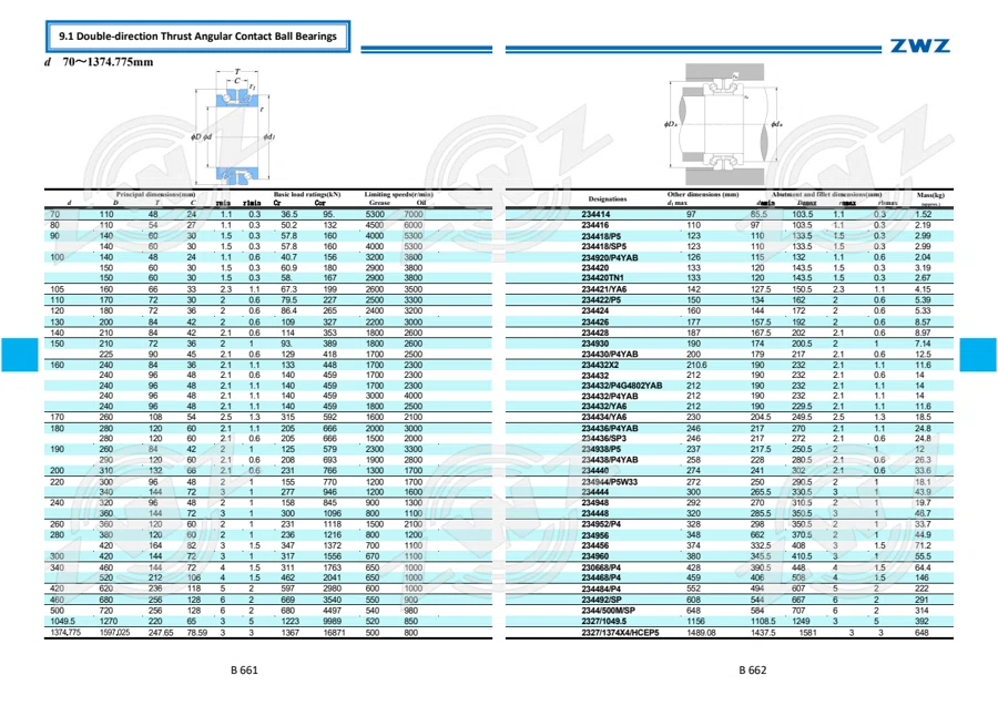 2025 General Catalogue (English translation) · 402