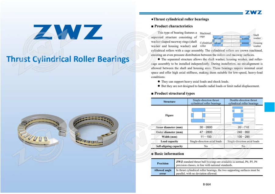 2025 General Catalogue (English translation) · 403