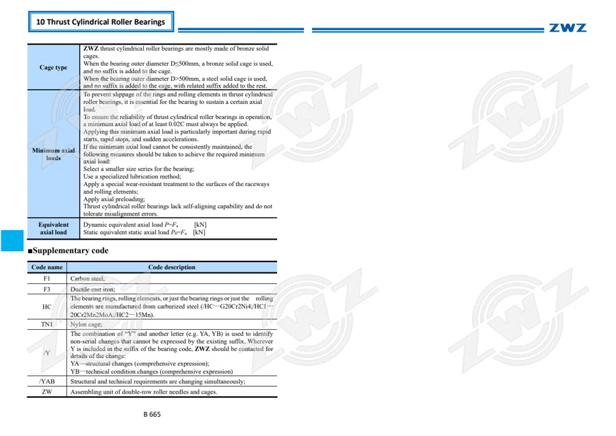 2025 General Catalogue (English translation) · 404