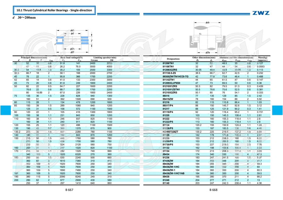 2025 General Catalogue (English translation) · 405