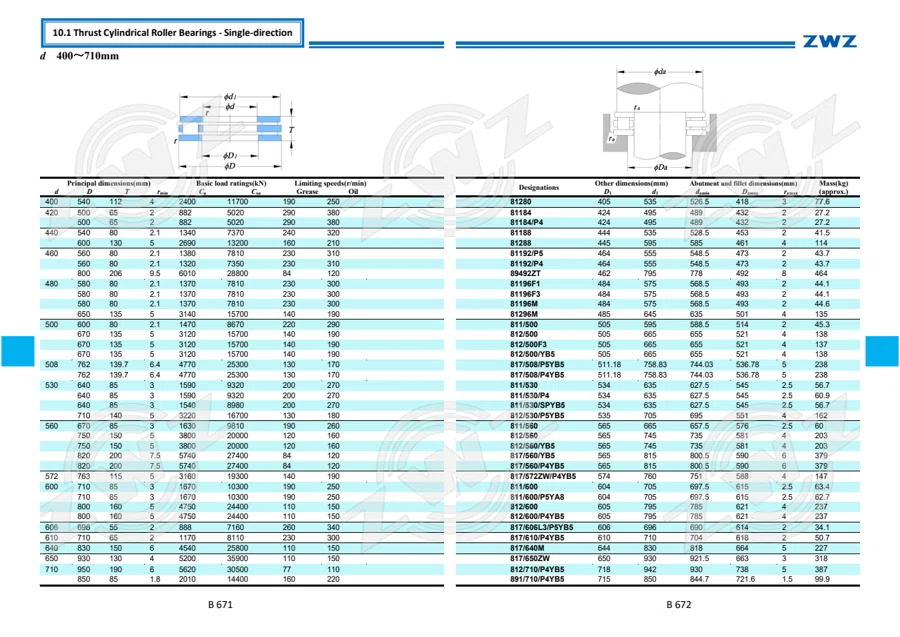 2025 General Catalogue (English translation) · 407
