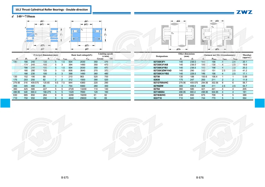2025 General Catalogue (English translation) · 409