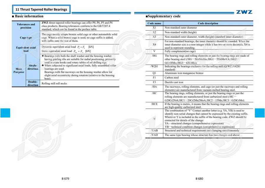 2025 General Catalogue (English translation) · 411
