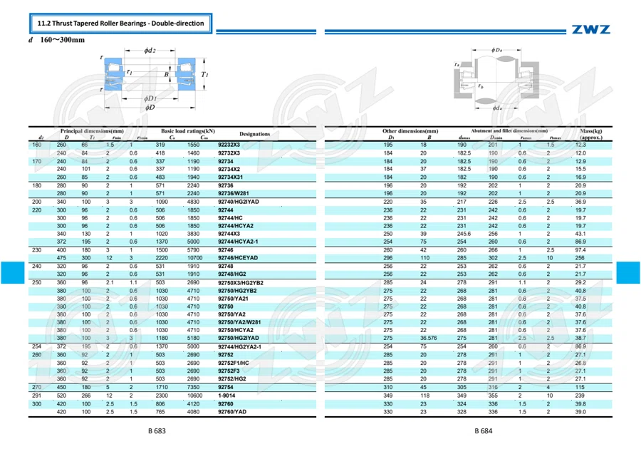 2025 General Catalogue (English translation) · 413