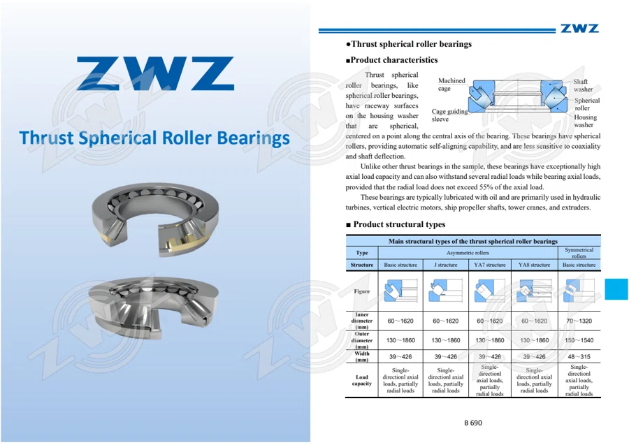 2025 General Catalogue (English translation) · 416