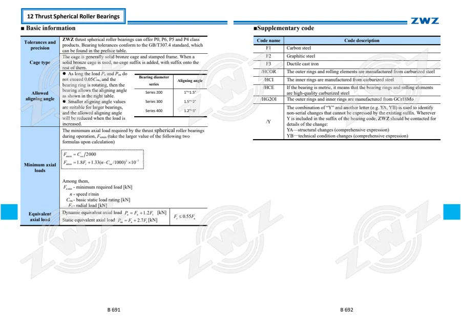 2025 General Catalogue (English translation) · 417