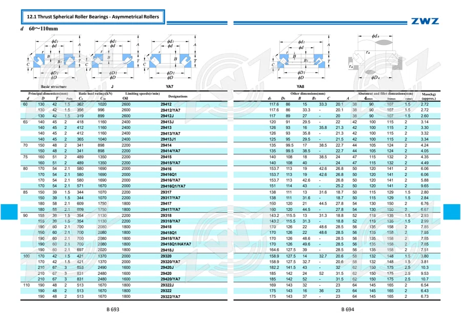 2025 General Catalogue (English translation) · 418