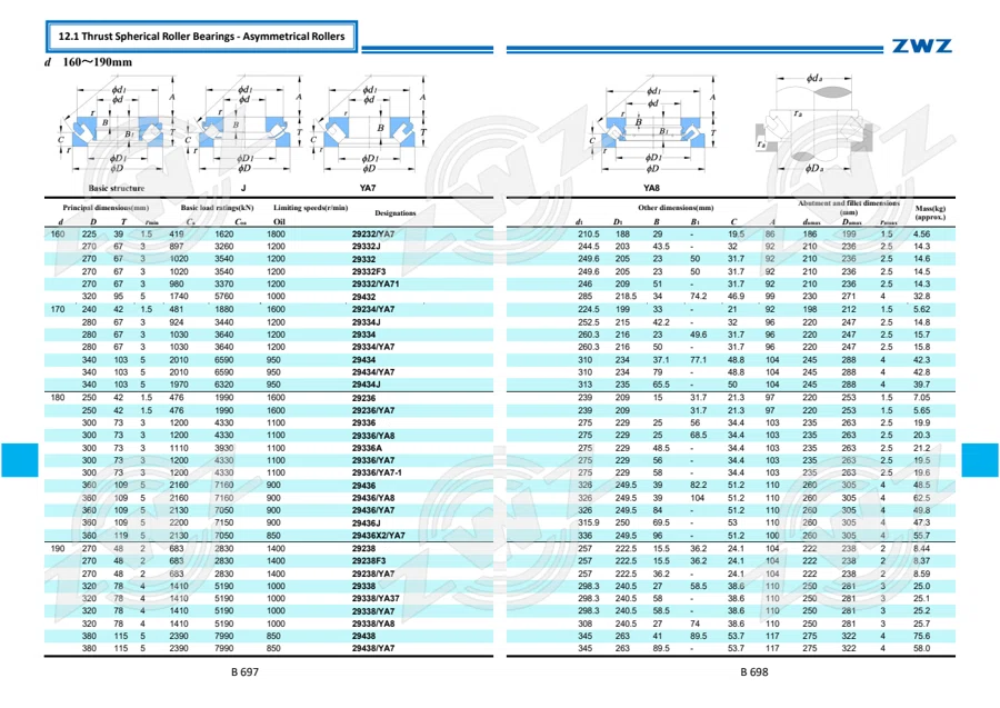 2025 General Catalogue (English translation) · 420