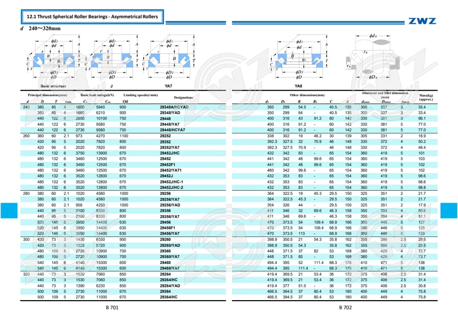 2025 General Catalogue (English translation) · 422