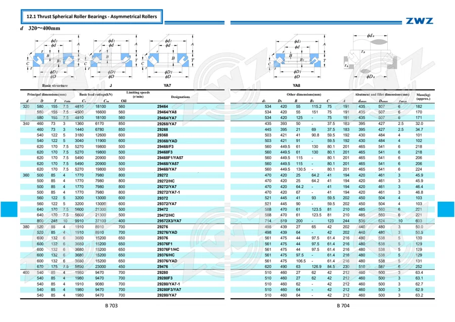 2025 General Catalogue (English translation) · 423