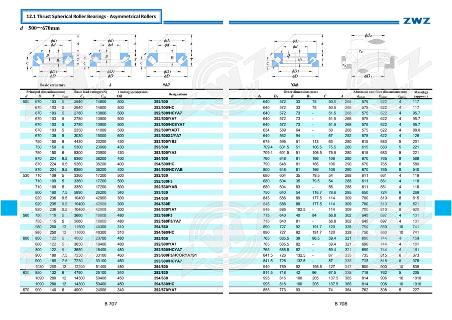 2025 General Catalogue (English translation) · 425