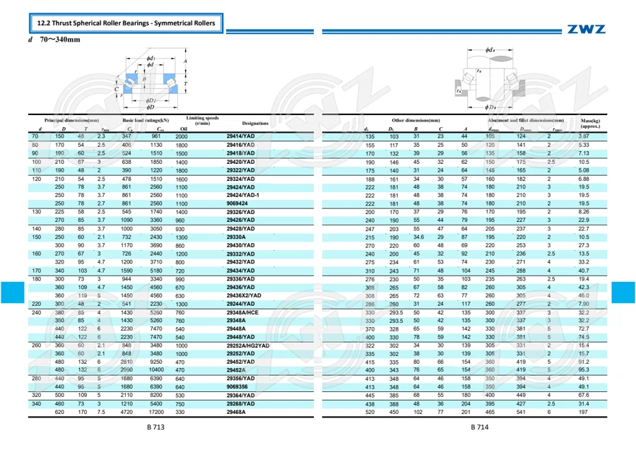 2025 General Catalogue (English translation) · 428