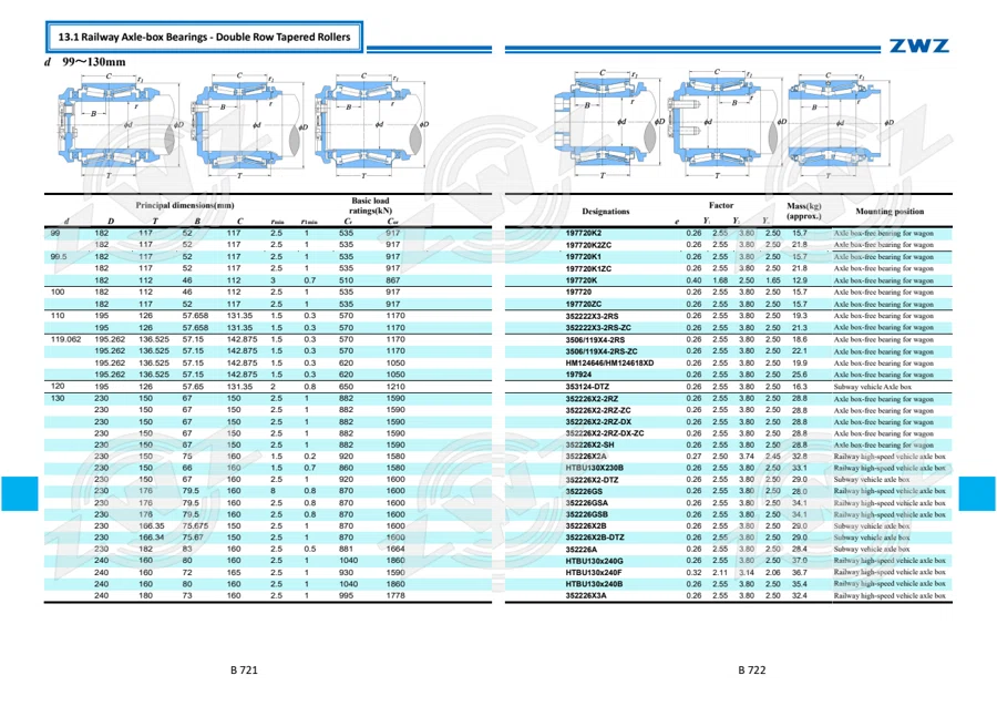 2025 General Catalogue (English translation) · 432