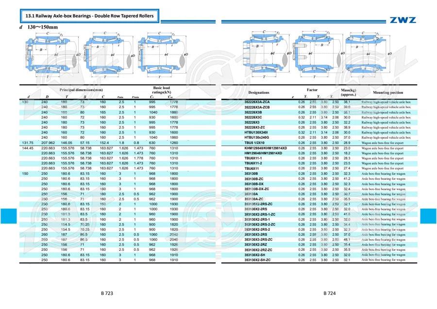 2025 General Catalogue (English translation) · 433