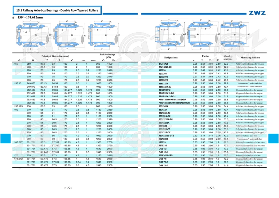 2025 General Catalogue (English translation) · 434