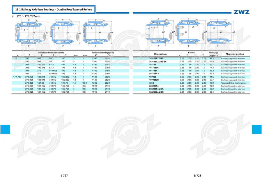 2025 General Catalogue (English translation) · 435