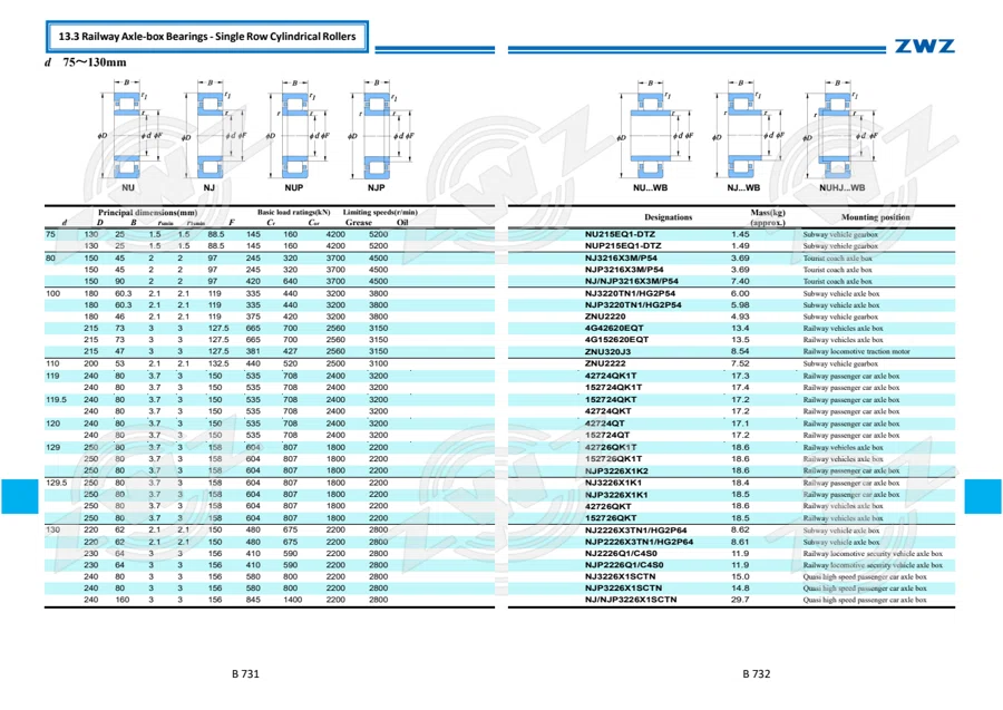 2025 General Catalogue (English translation) · 437