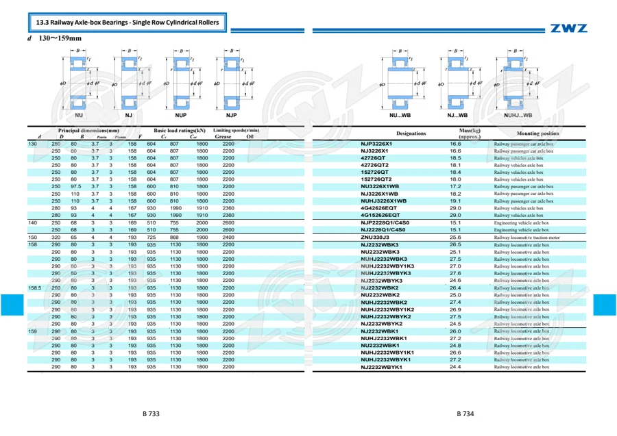 2025 General Catalogue (English translation) · 438