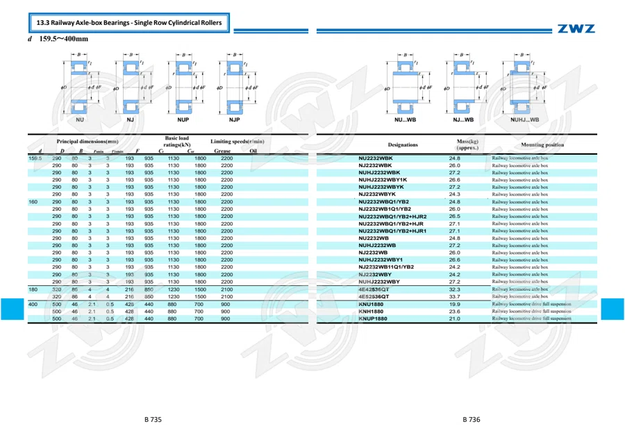 2025 General Catalogue (English translation) · 439