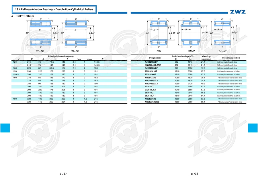 2025 General Catalogue (English translation) · 440