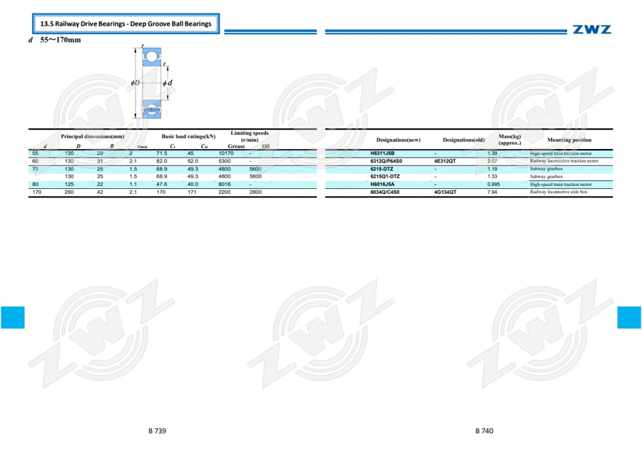 2025 General Catalogue (English translation) · 441