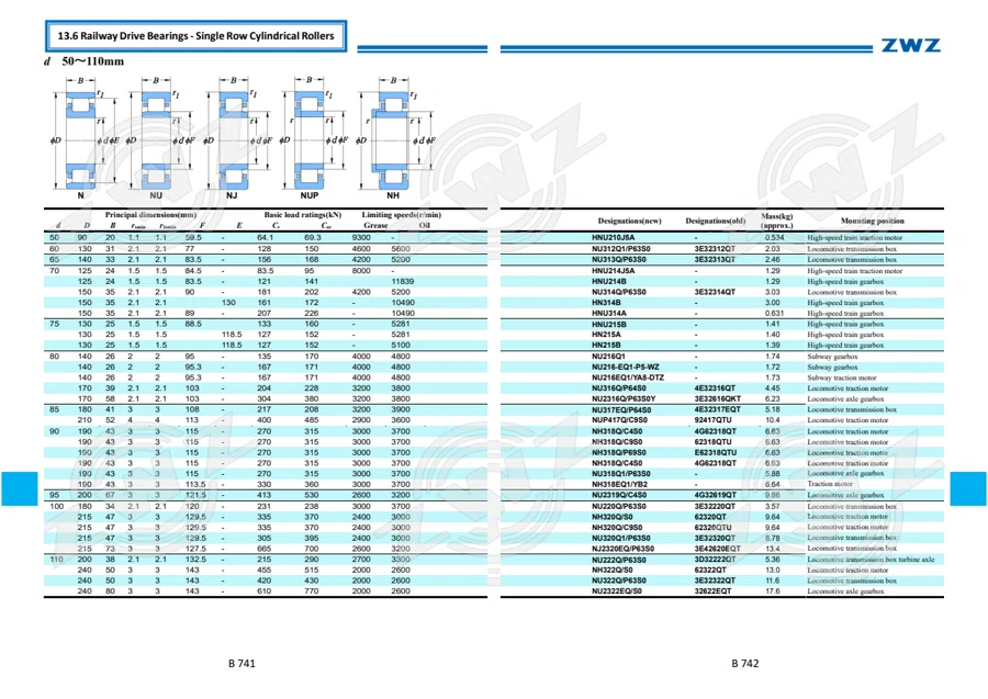 2025 General Catalogue (English translation) · 442