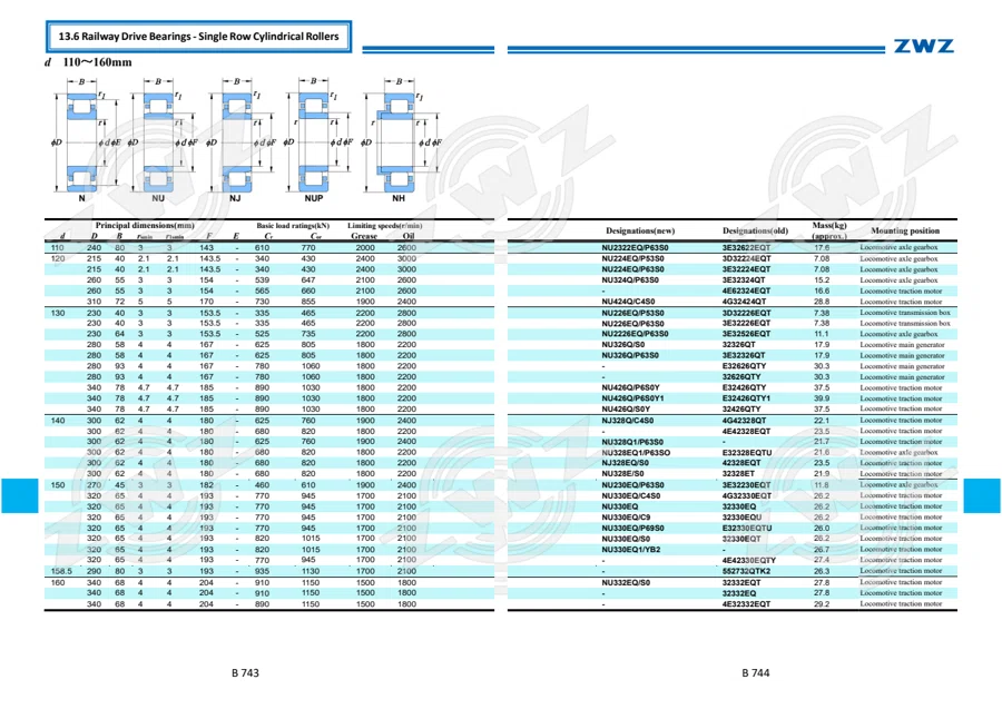 2025 General Catalogue (English translation) · 443