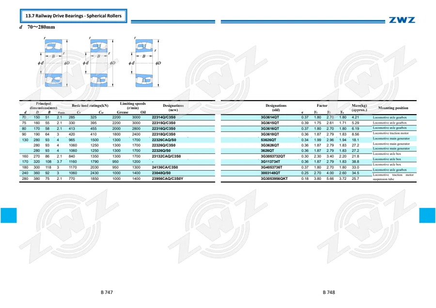 2025 General Catalogue (English translation) · 445