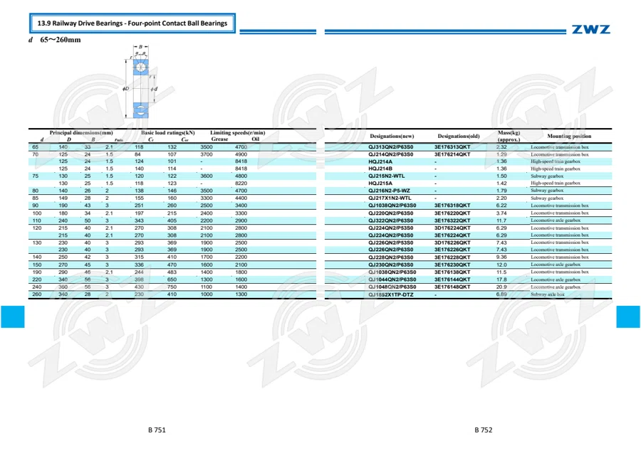 2025 General Catalogue (English translation) · 447