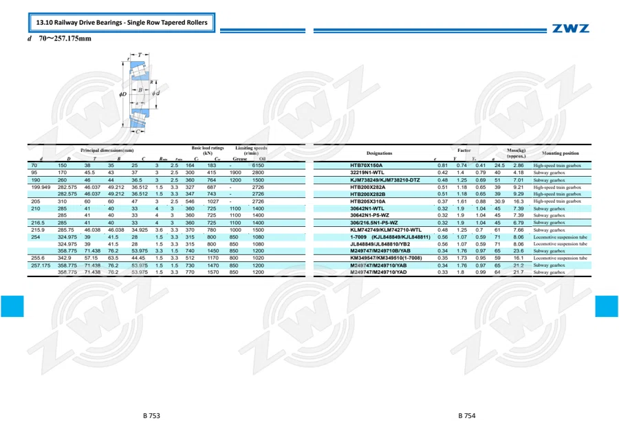 2025 General Catalogue (English translation) · 448