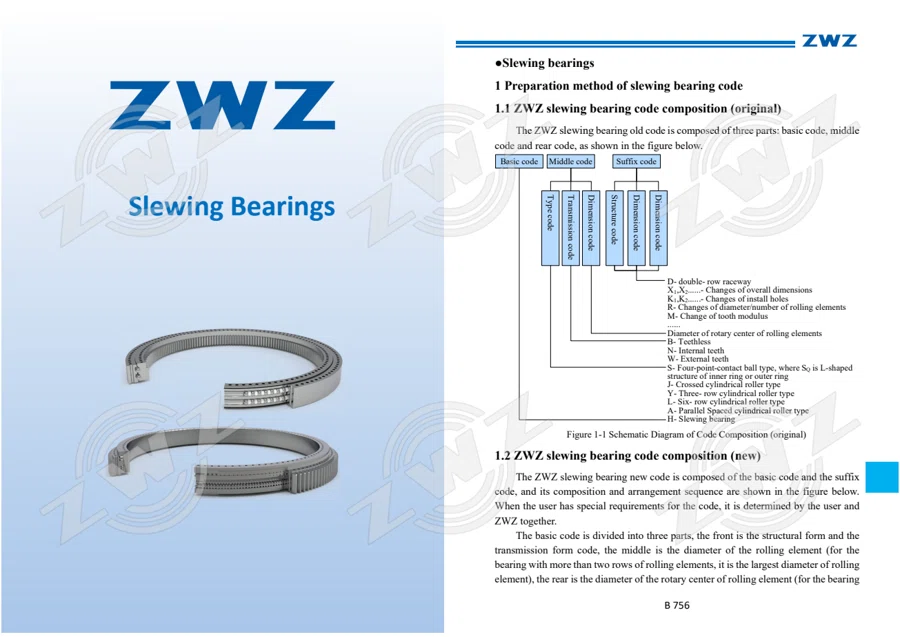 2025 General Catalogue (English translation) · 449