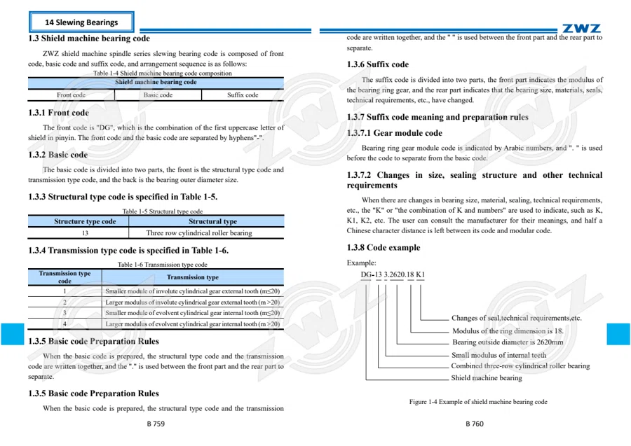 2025 General Catalogue (English translation) · 451