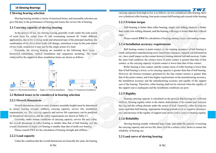 2025 General Catalogue (English translation) · 452